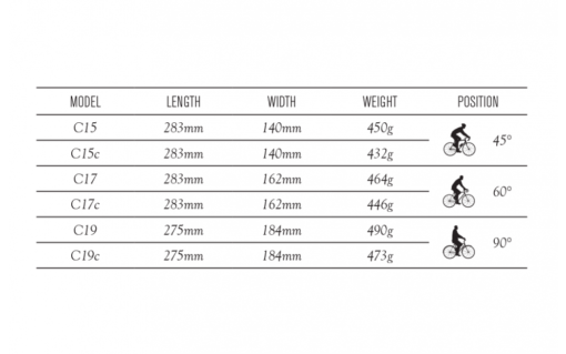 Selle Brooks Cambium “All Weather” (C15/C17/C19)